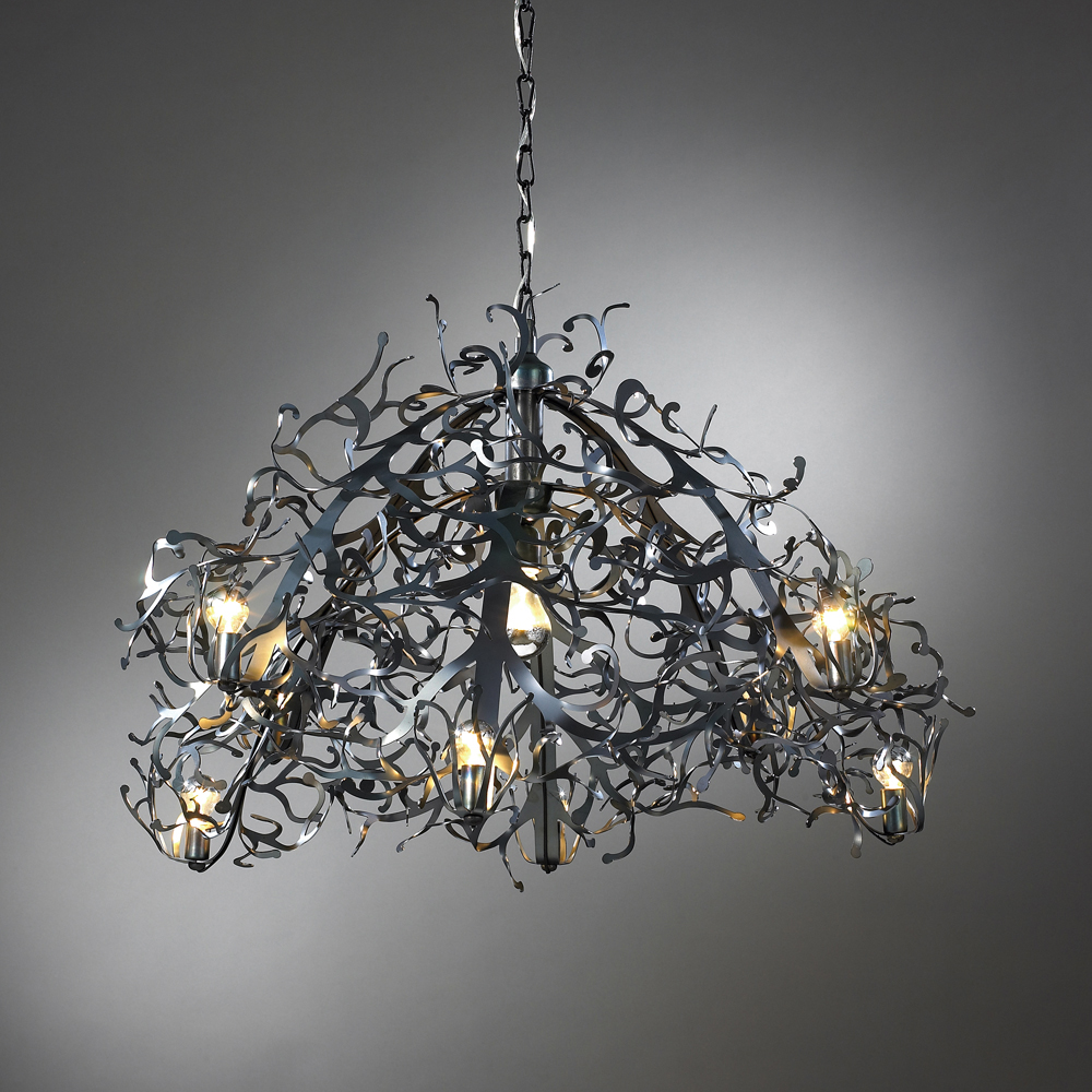 ��ǰ�̹���