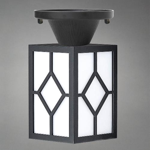 ��ǰ�̹���