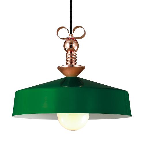 ��ǰ�̹���