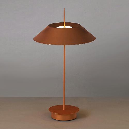 ��ǰ�̹���