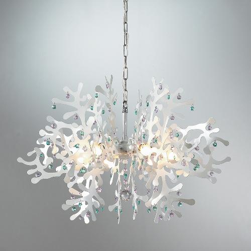 ��ǰ�̹���